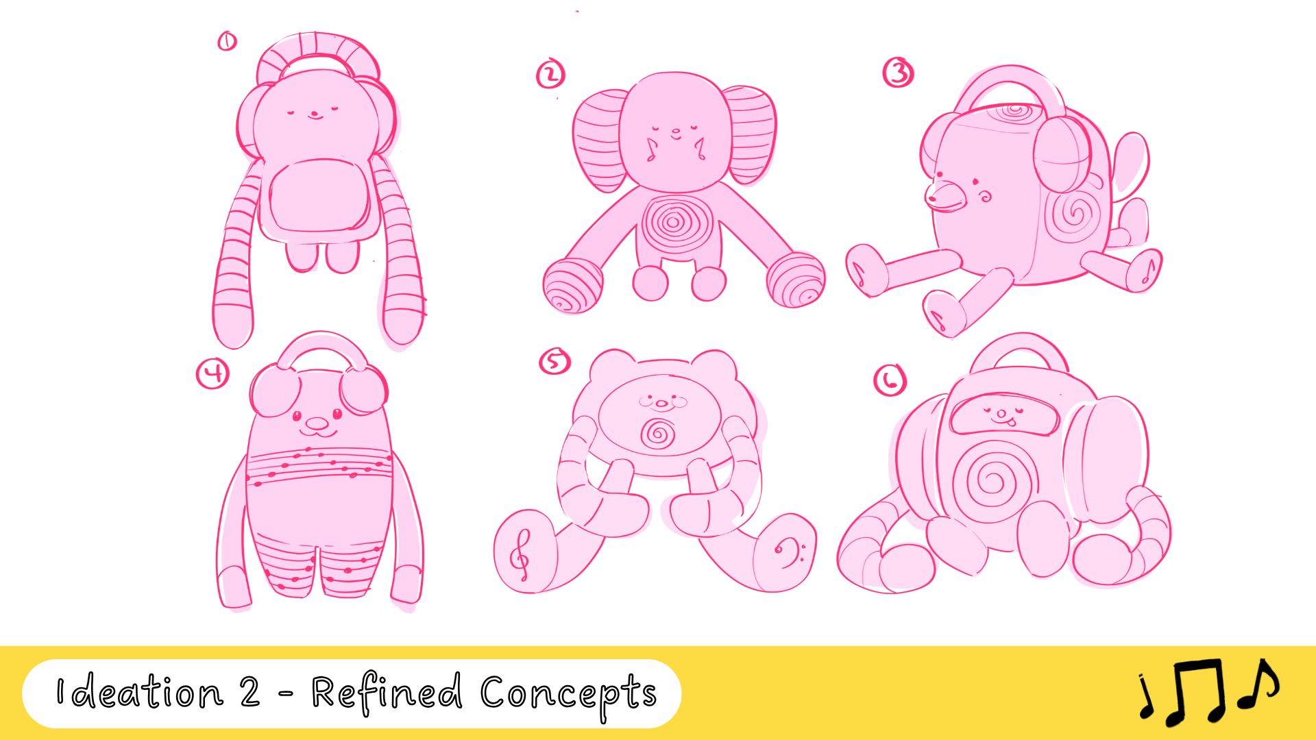 Ideation Refinement